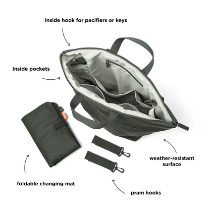 Changing backpack - green