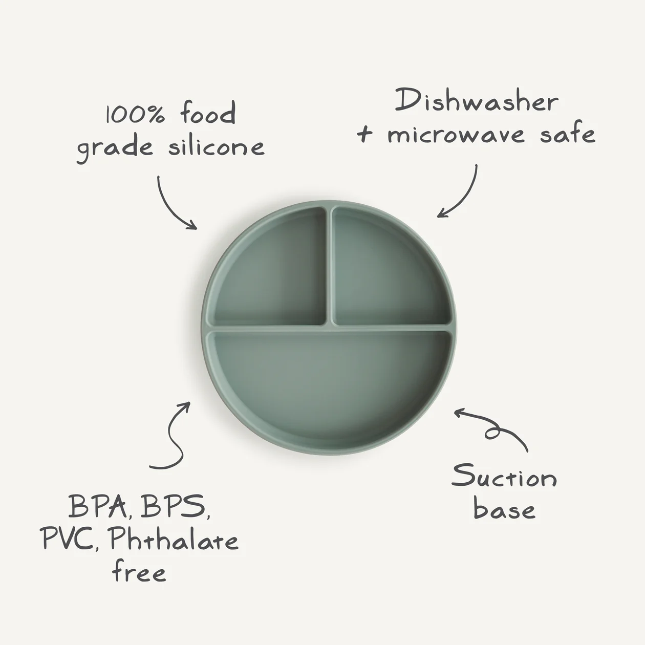 Silicone Suction Plate - Cambridge Blue