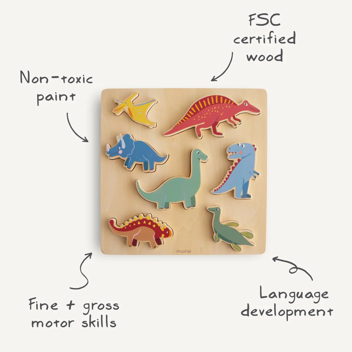 Mushie Wooden Puzzle - Farm